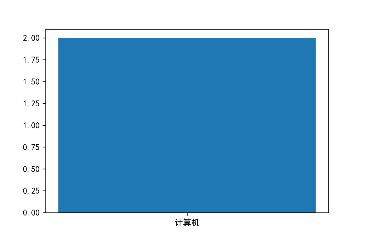 图片 8