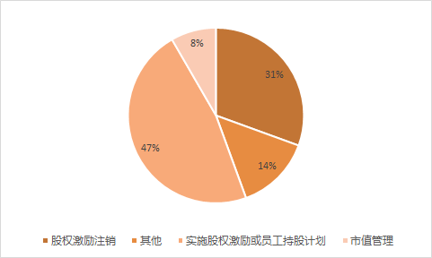 图片 6