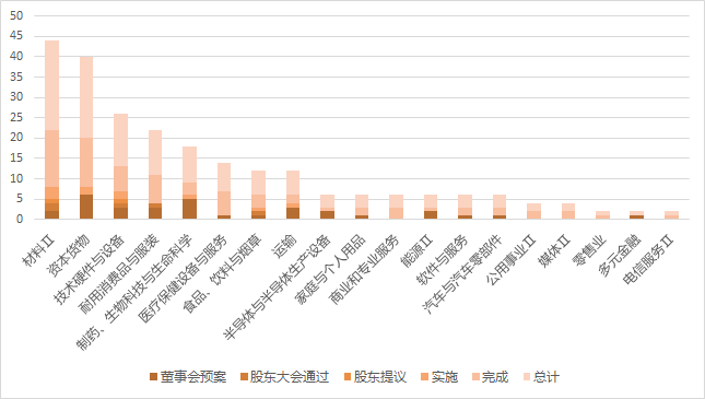图片 5