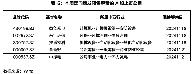 截屏2024-11-25 上午10.59.21.png