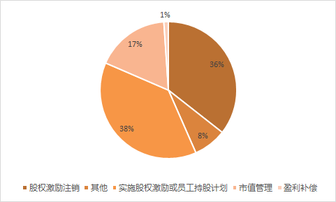 图片 5