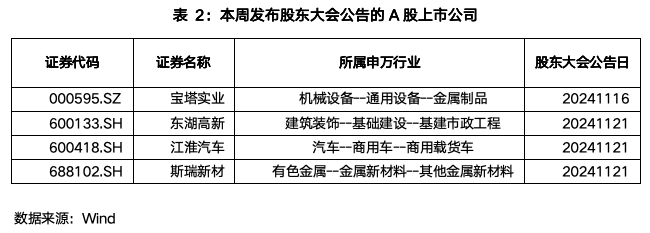 截屏2024-11-25 上午10.57.49.png