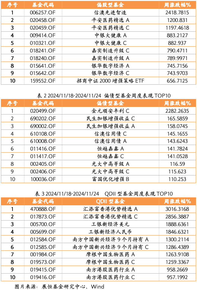 截屏2024-11-25 上午10.50.52.png