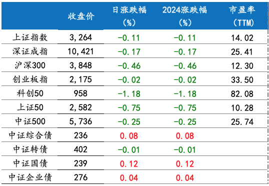 截屏2024-11-26 上午8.56.44