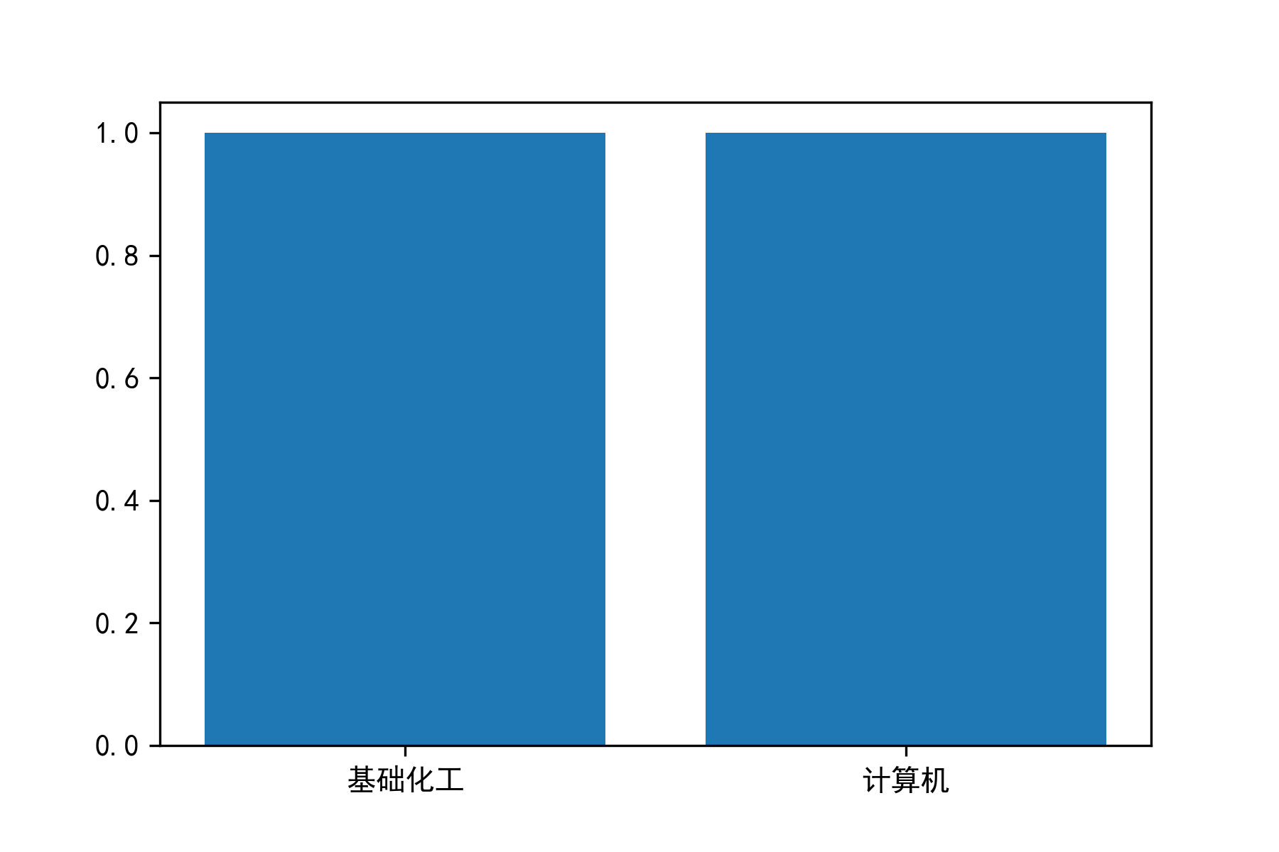 图片 1