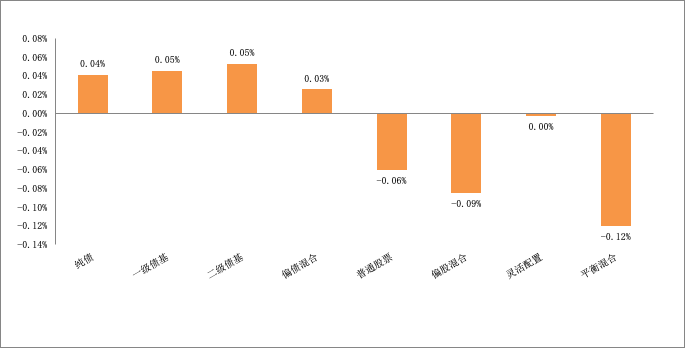 图片 1