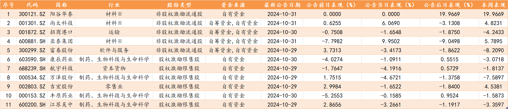 图片 3