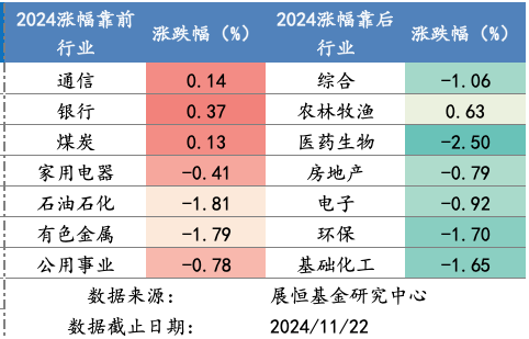 截屏2024-11-25 上午8.42.26