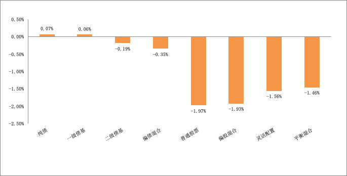图片 3