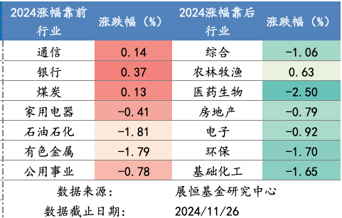 截屏2024-11-27 上午8.45.41