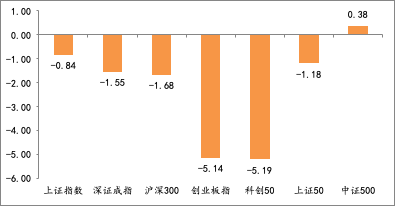 图片 1