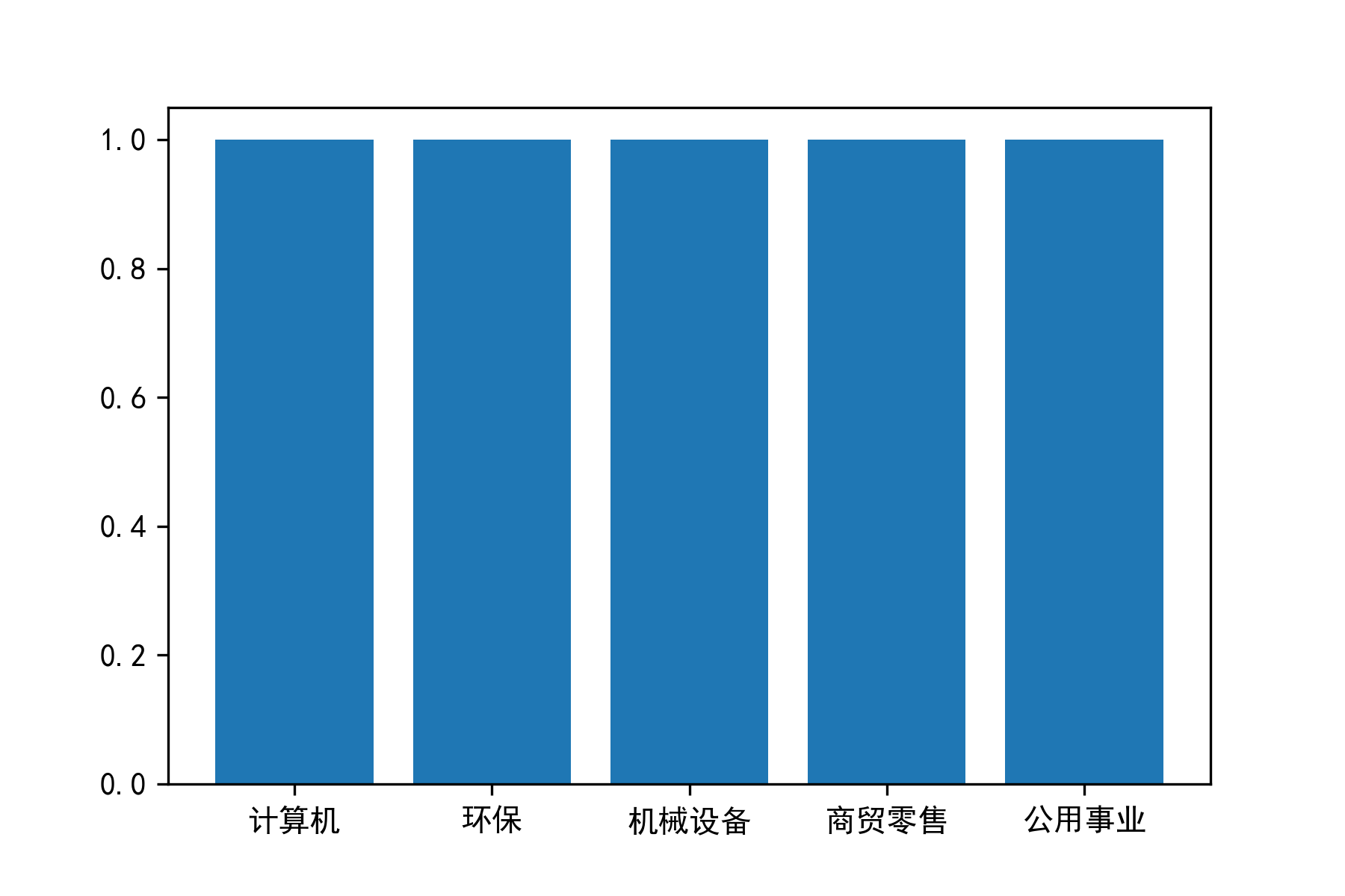 图片 1