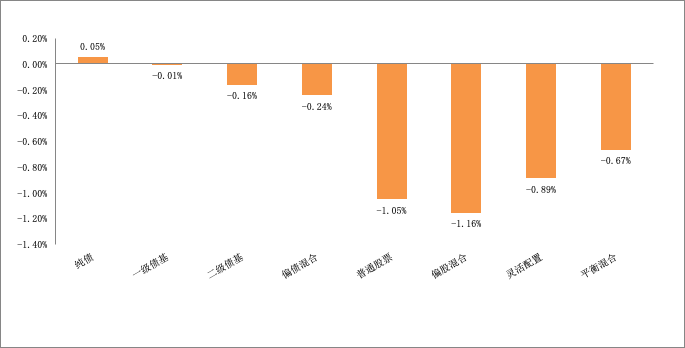 图片 1