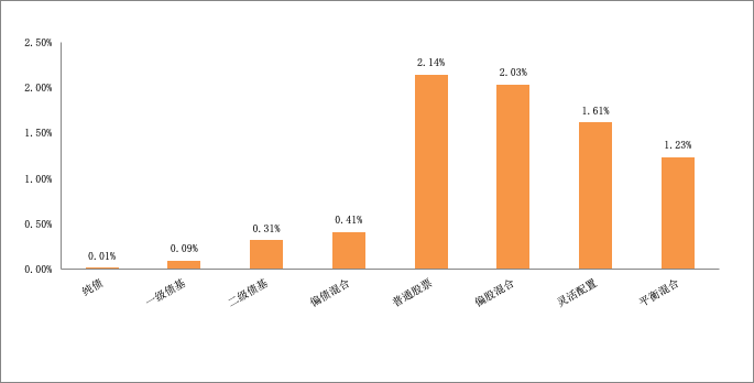 图片 1