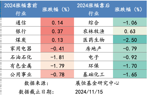 截屏2024-11-18 上午8.52.26