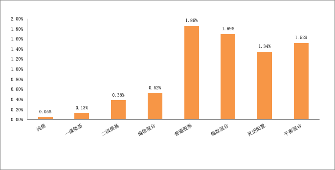图片 1