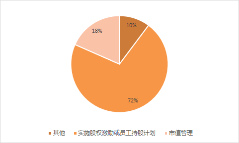 图片 4