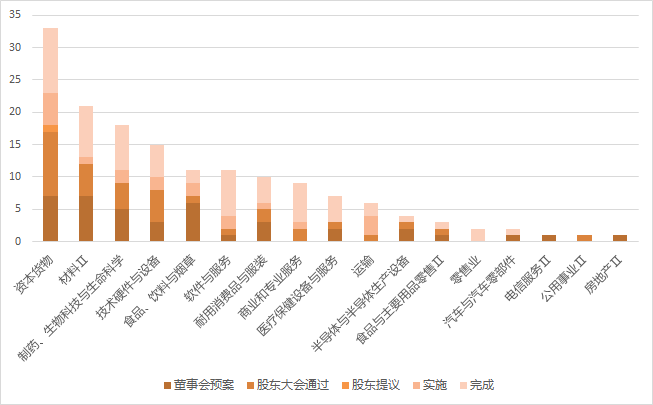 图片 3