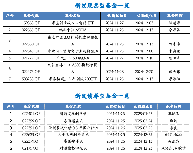 截屏2024-11-25 上午9.51.58.png