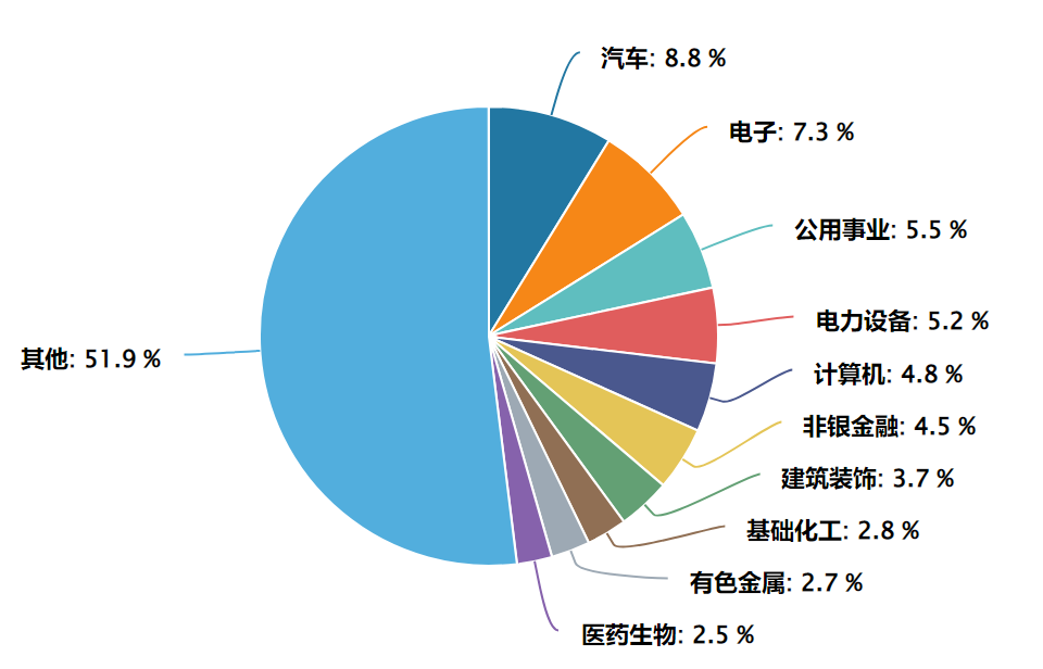 图片 1