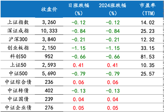 截屏2024-11-27 上午8.45.24