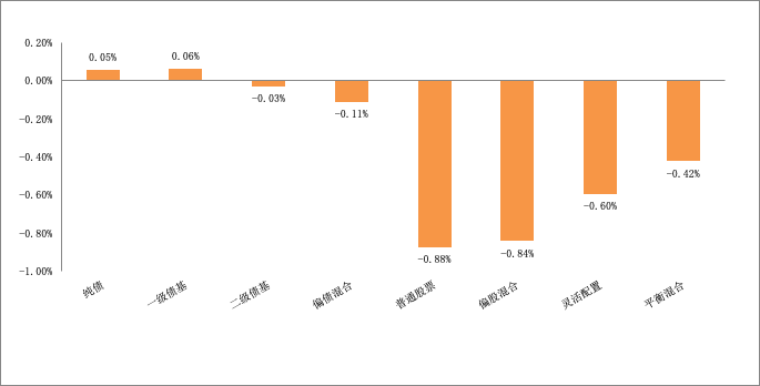 图片 1