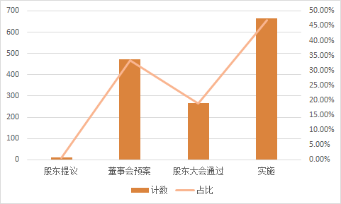 图片 4