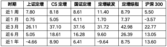 截屏2024-11-11 下午1.21.34.png