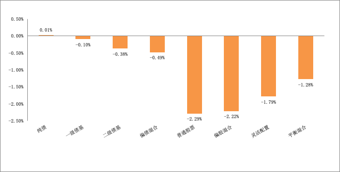 图片 1