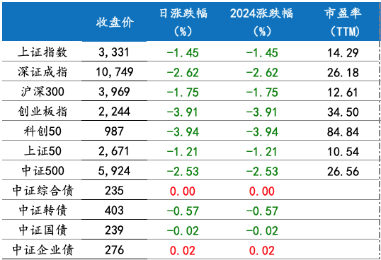 截屏2024-11-18 上午8.52.03