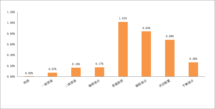 图片 1