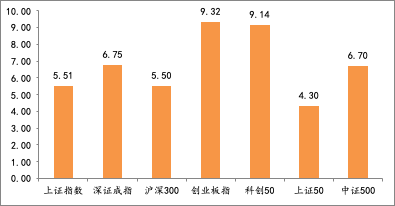 图片 1