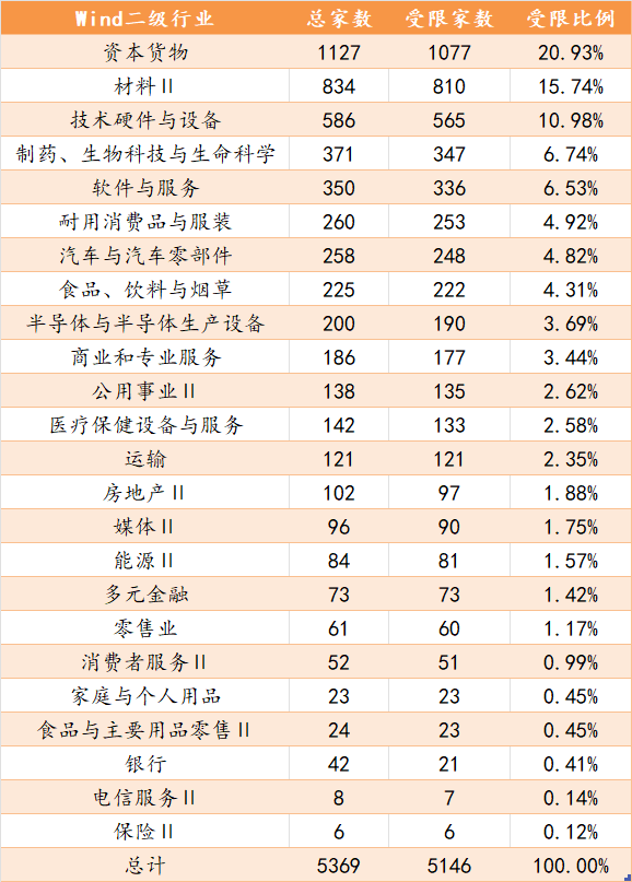 图片 5