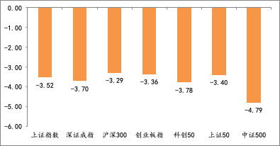 图片 1