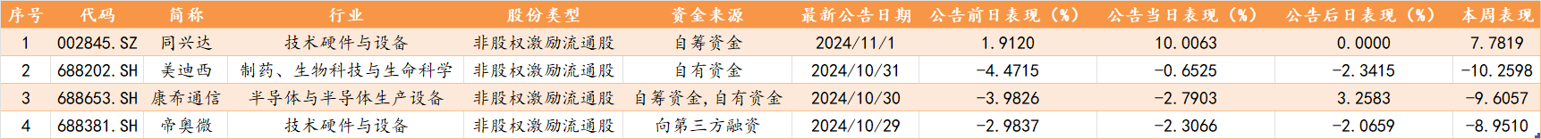 图片 1