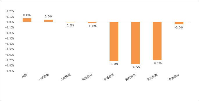 图片 1