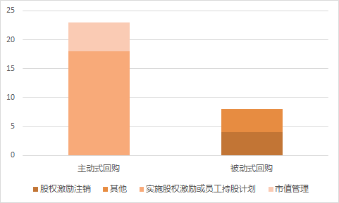 图片 7