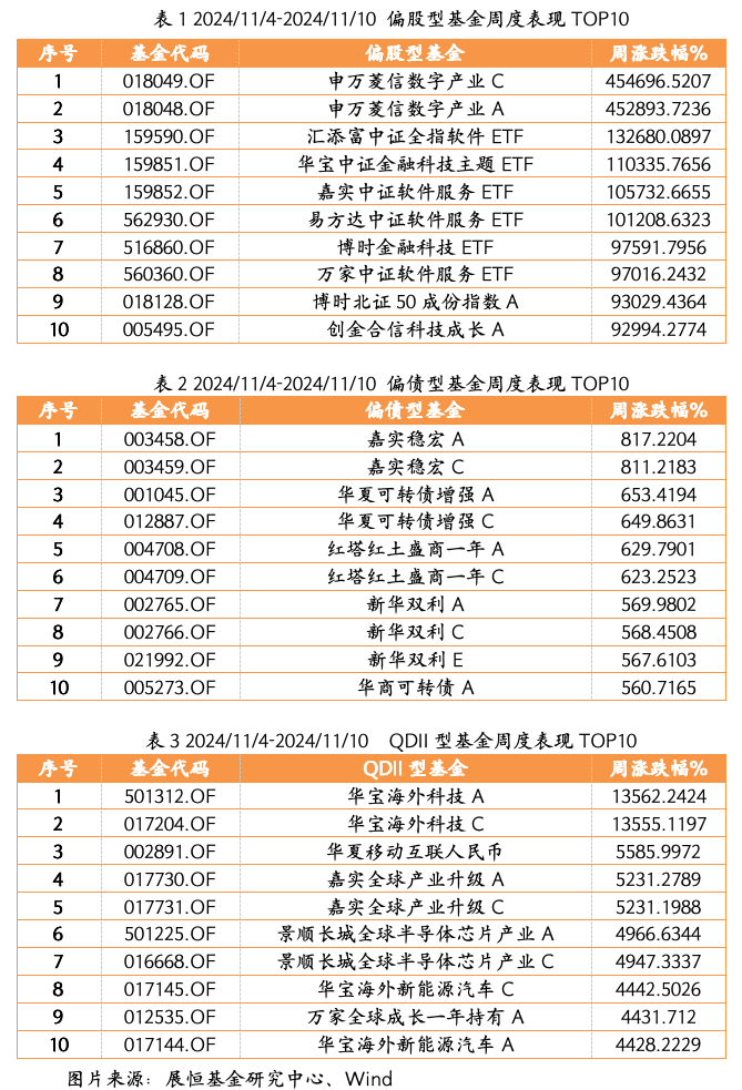 截屏2024-11-11 上午10.41.45.png