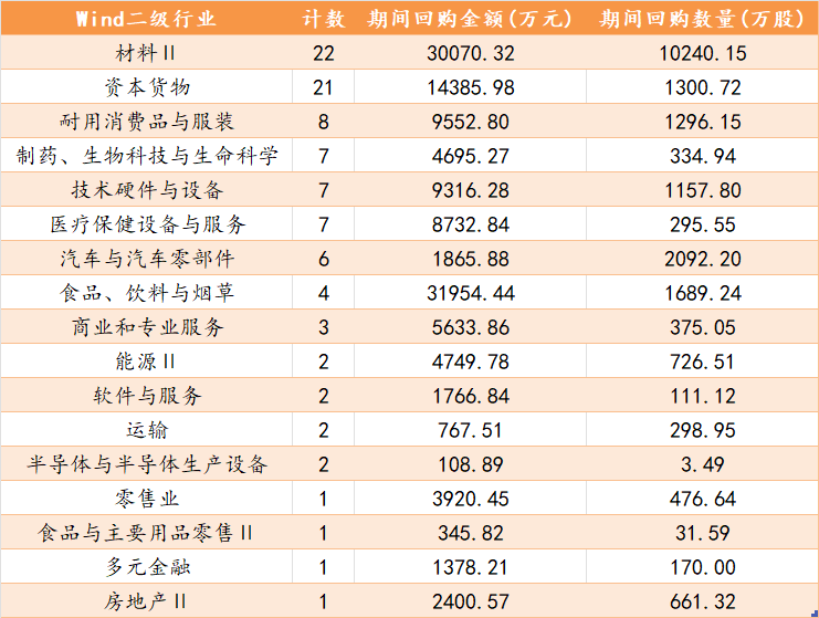图片 1