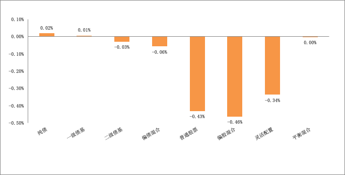 图片 1