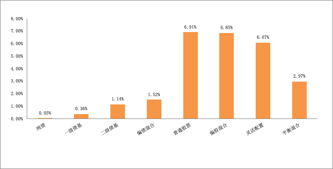 图片 4