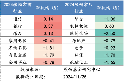 截屏2024-11-26 上午8.57.09