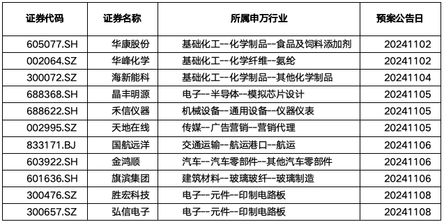 截屏2024-11-11 下午1.17.18.png