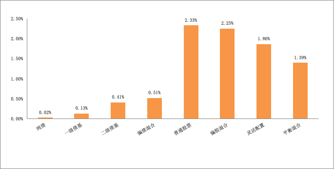 图片 1