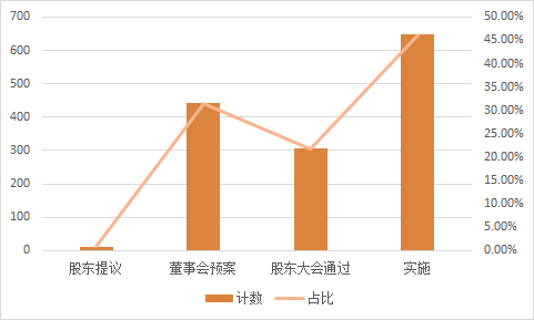 图片 1
