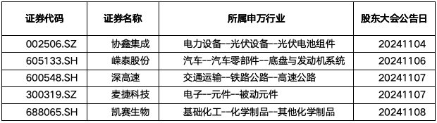 截屏2024-11-11 下午1.19.22.png