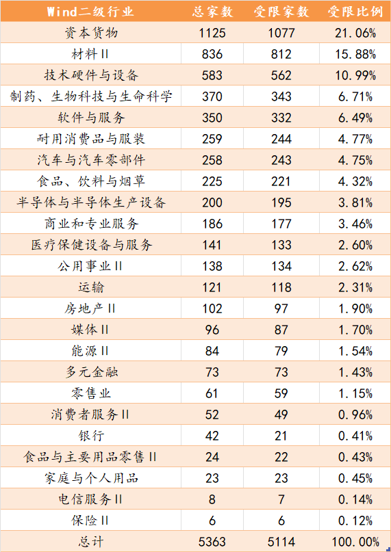图片 2