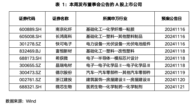 截屏2024-11-25 上午10.56.59.png