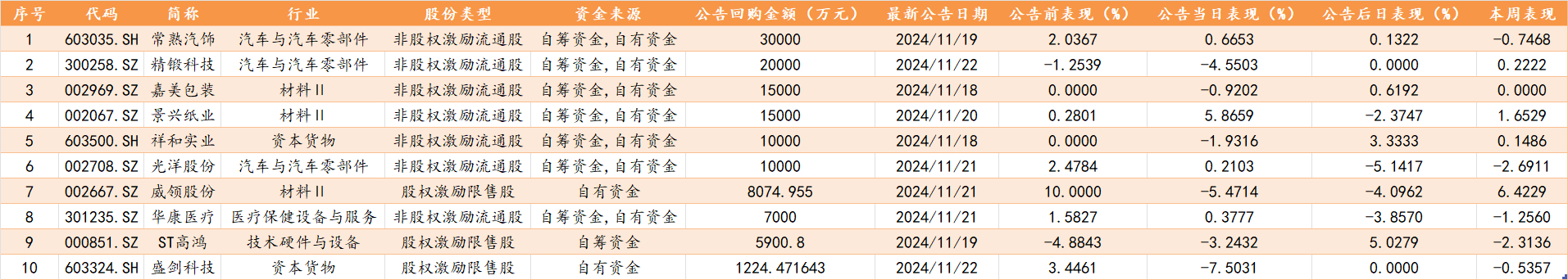 图片 9