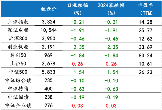 截屏2024-11-19 上午9.03.15